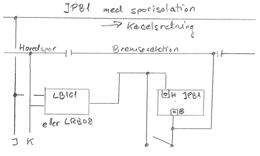 JPB1 med sporisolation